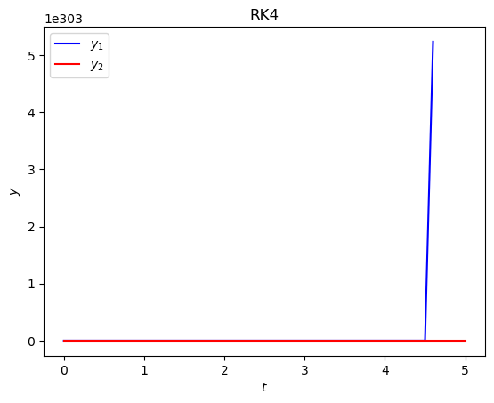 ../_images/05608f9bcf968fe70ccf0a576efb2ed596b5238205eca4ee03dcf6f30ba9d1b2.png