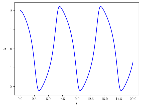 Solution to the van der Pol equation with y(0)=2 and mu=1 using the Euler method