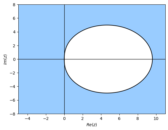 ../_images/ad21ad302206d057efe0cb6a298b755e52a00f68e2a925c994535ae64fc777e2.png