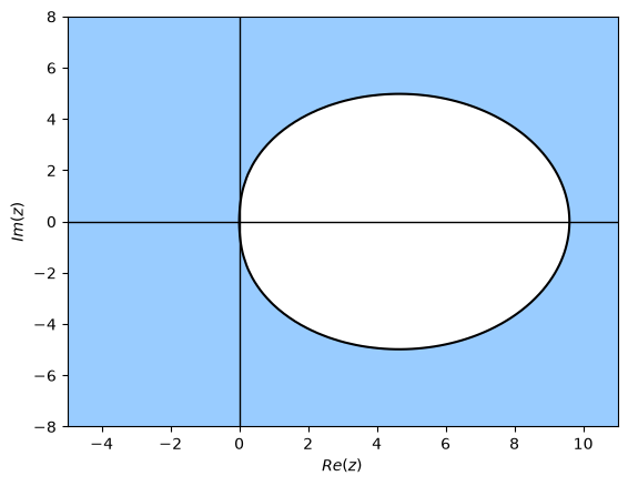 ../_images/f45d9fb512f607deec59c4934623cc1b4f959c594f9fe8e1609909c2ac97996b.png